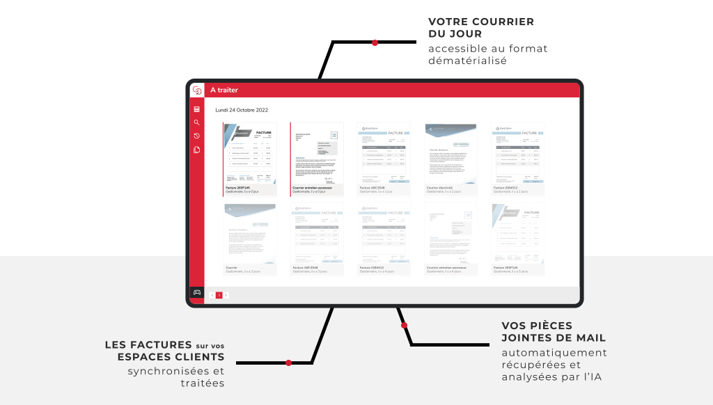 Archivage électronique : quelle solution choisir ?